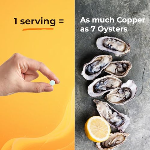 Copper Protocol - Suplemento Mineral em Tabletes com Cobre, Zinco, Vitamina C, Selênio, Boro e Molibdênio – 90 Tabletes/Frasco