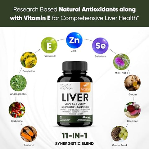 Sandhu's - Sandhu’s Liver Renew Cleanse Detox, Reparo – Fórmula Poderosa para Renovar o Fígado – 60 Cápsulas