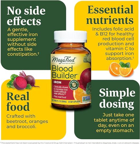 Blood Builder – Aumenta os Níveis de Ferro Clinicamente Comprovado sem Efeitos Colaterais – Suplemento de Ferro para Mulheres com Vitamina C, Vitamina B12 e Ácido Fólico – 60 cápsulas - MegaFood