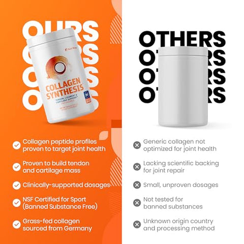 Pó de Síntese de Colágeno – Peptídeos de Colágeno para Recuperação das Articulações com Fortigel | SaltWrap - SaltWrap