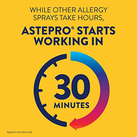 Spray Nasal, Alívio de Alergia 24 Horas, Antialérgico sem Esteroides, Congestão Nasal, Coriza - Astepro