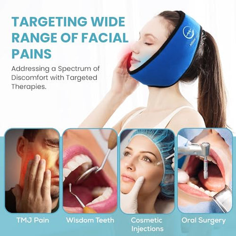 AllSett Health - Envoltório de Gelo Facial para Alívio de ATM, Dentes do Siso, Mandíbula, Cabeça e Queixo, 4 Pacotes de Gel Reutilizáveis Quente e Frio, Alívio da Dor para Cirurgia Bucal, Oral e Facial