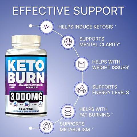 NuttraFaza INC - (2 Pacotes) Pílulas de Dieta Keto – Perda de Peso Avançada – Suplemento Keto para Mulheres e Homens – Vinagre de Maçã – Gomas Gummy Keto ACV – Fabricado nos EUA