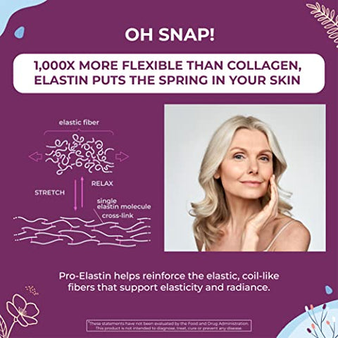 Pro-Elastin: Suplemento de Elastina 1000 mg, Reduz Sinais de Envelhecimento, Melhora a Saúde e Firmeza da Pele - Body Kitchen