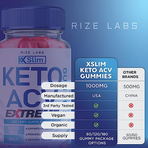 rize labs - XSlim Keto Gummies – Gomitas Avançadas de Perda de Peso XSlim Keto com Vinagre de Maçã – Força Extra para Gordura Abdominal (60 Gummies)