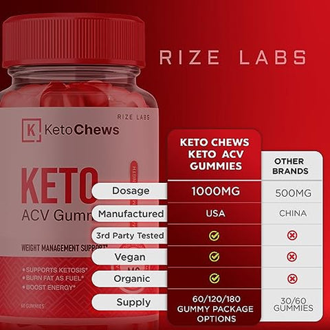 rize labs - KetoChews Gummies – Gomitas Keto ACV para Perda de Peso 525 MG – Fórmula Avançada de Gomas KetoChews ACV Gummy Barriga Dieta AC Gummies Avaliações (60 Gummies)