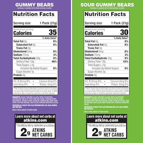 Novo Atkins Endulge Gummy Bears Pack Variado, Baixo Açúcar*, Amigo do Keto, Doces Keto, 18 Pack (12 Gummy Bears Doces, 6 Gummy Bears Azedos)