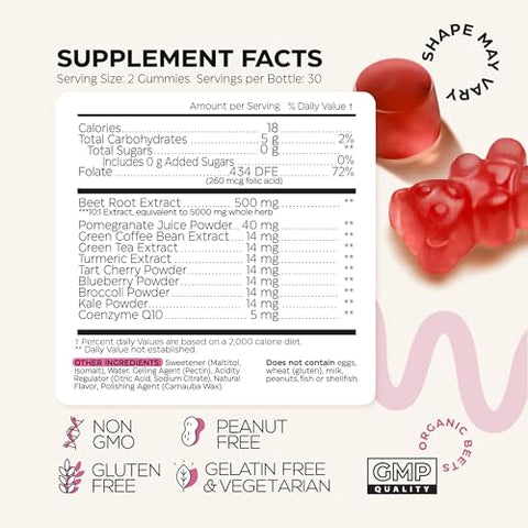 Wellneum - Beets for High Blood Pressure 5000 Mg – Gomas de Beterraba com Pó de Suco de Romã – Mastigáveis de Beterraba para Saúde Cardiovascular e Energia – Gomas de Suplemento de Óxido Nítrico para Homens e