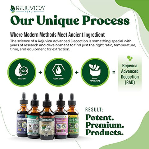 Rejuvica Health - VitaLiver – Suplemento para Saúde do Fígado – Apoio à Limpeza Hepática