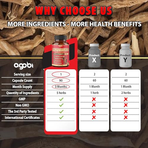 agobi - 90 Cápsulas – Suplemento de Ashwagandha – Raiz de Gengibre, Cúrcuma, Rhodiola Rosea