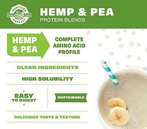 Hemp Yeah! Pó de Proteína Orgânica à Base de Plantas com 20g de Proteína Completa de Plantas, 4g de Fibra – Melhor Visibilidade nos Motores de Busca - Manitoba Harvest
