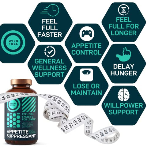 WILD FUEL - Supressor de Apetite para Perda de Peso – Pílulas Dietéticas que Funcionam Rapidamente para Mulheres e Homens – Garcinia Cambogia, Glucomanano, Bloqueador de Carboidratos de Feijão Branco e Queima de Gordura