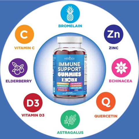 NEW AGE - 8 em 1 Suplemento Reforço Imunológico com Sabugueiro, Vitamina C e Zinco 50mg, Vitamina D 5000 UI, Cúrcuma Curcumina