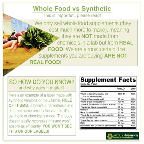 Matrix Nutrients - ZINC: Benefícios para a saúde e imunidade – 100g