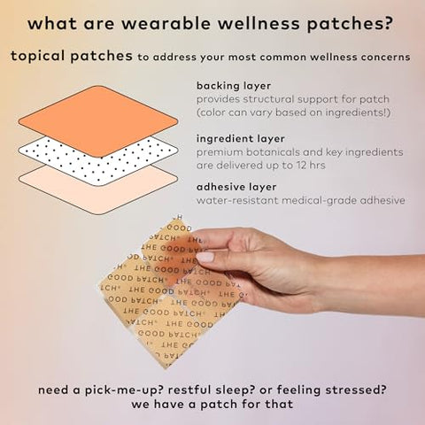 B12 Awake Patch – Adesivo Natural com Cafeína, B12 e Extrato de Chá Verde, Bem-Estar Vestível Impulsionado por Plantas (8 Adesivos no Total) - The Good Patch