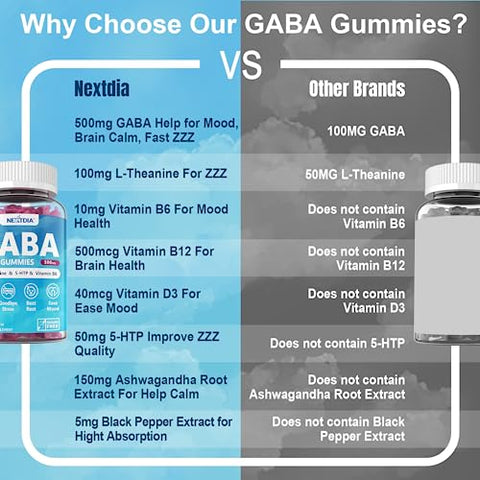 Nextdia - GABA Gummies 500 mg – Gomas Calmantes sem Açúcar com L Teanina, 5-HTP, Vitaminas D3, B12, Ashwagandha, Livre de Melatonina para Calma Mental, Humor, Melhor Sono, Suplemento de GABA para Adultos