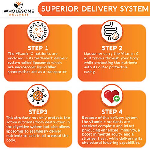 Wholesome Wellness - VIT C Liposomal 1500mg (200 Cápsulas) Alta Absorção – Sistema Imunológico