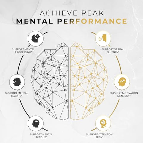 Elite Brain – Suplemento Nootrópico para Foco e Memória – Marca de Produto - ACEWORKZ
