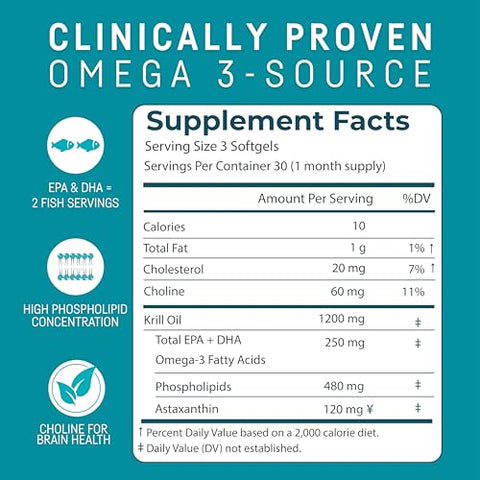 Oil Omega-3 400mg, 270 Mini Softgels | Ômega-3 Multi-Benefícios | Absorção Superior vs Óleo de Peixe, Fácil de Engolir | Kori Krill Oil - Kori Krill