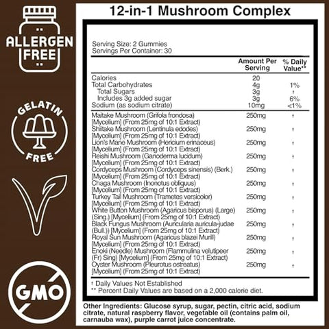 Tezuna Nutrition - Mushroom Gummies 2 Pack – Complexo de 12 em 1, 3000mg – Cogumelo do Leão, Cogumelo do Peru, Reishi, Cordyceps, Extrato de Cogumelos – Suplemento Nootrópico para Memória e Foco