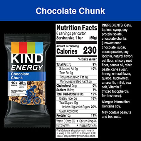 Barras de Energia KIND, Chocolate Chunk, Snacks Saudáveis, Sem Glúten, 30 Unidades