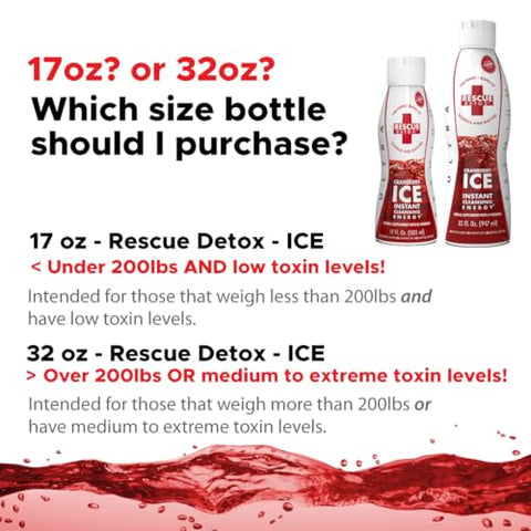 ICE – Sabor Cranberry – 946ml | Funciona em 90 minutos até 5 horas - Rescue Detox