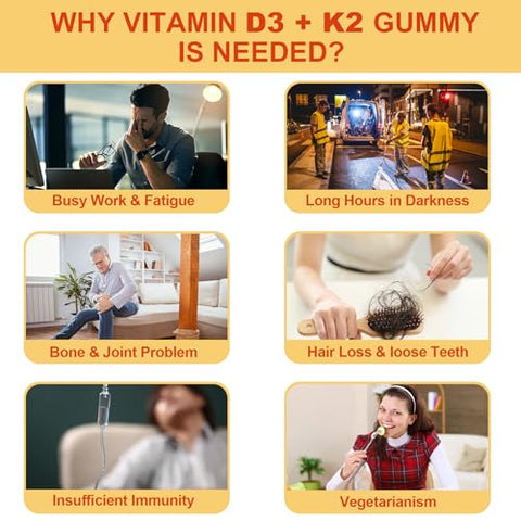 NEVISS - Vitamina D3 K2 Gomas Recheadas com Complexo de Vitamina B – Methyl B12, B9, B6 | Vitamina E | 5000UI D3 K2 (MK-7) 120mcg | Sem Açúcar