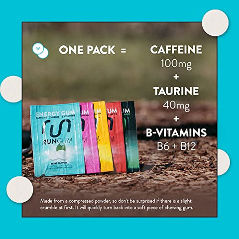 Run Gum - RUN GUM – Energético de Menta com 50mg de Cafeína e Taurina