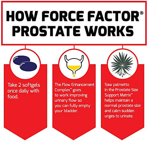 Prostate – Suporte para Saúde da Próstata, Tamanho, Alívio Urinário, Controle da Bexiga, Redução da Micção Noturna - Force Factor