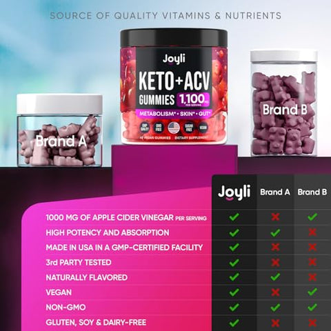 JOYLI Nutrition - (2 Pacotes) Gomas Avançadas de Keto ACV – Gomas de Vinagre de Maçã Keto Sem Açúcar – Suplementos Keto Raiz de Marshmallow – Alternativa às Cápsulas de Vinagre de Maçã – 120 ACV