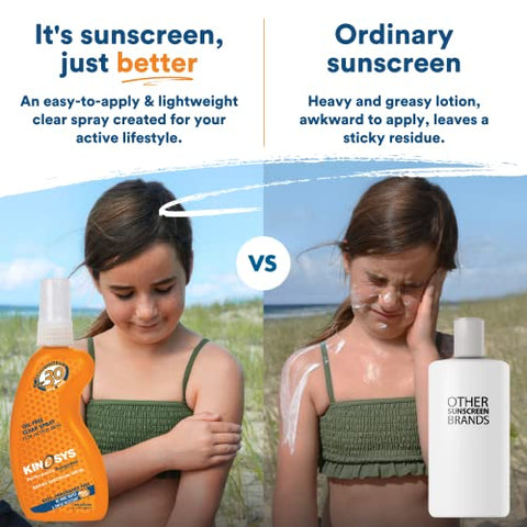 Protetor Solar Infantil KINeSYS FPS 30 Sem Fragrância em Spray Transparente para pele sensível, Hipoalergênico, Proteção UVA/UVB de amplo espectro para o rosto