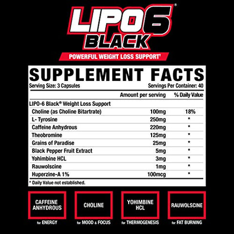 Nutrex Research - Nutrex Lipo-6 Black Max – Queimador de Gordura de Alta Potência – Energia Rápida, Cápsulas para Perda de Peso – Supressor de Apetite, Acelerador de Metabolismo – 120 Cápsulas