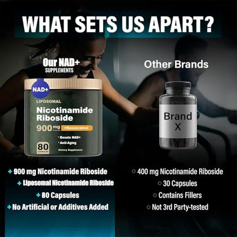 TAFUTY - NAD Liposomal Nicotinamide Riboside Resveratrol Quercetin 900mg – Energia, Foco, Anti-Envelhecimento | Alta Pureza | Marca em Destaque