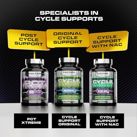 Suporte para Ciclo Plus NAC – Suplemento para Suporte Renal e Hepático – Suplementos de Suporte para Homens – N Acetil L Cisteína e Leite - Iron Labs Nutrition