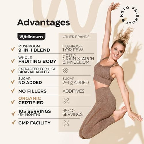 Wellneum - Café de Cogumelo – Mix de 9 Adaptógenos de Cogumelo – Cogumelo do Leão, Chaga, Cauda de Peru, Reishi, Shiitake – Café de Cogumelo Instantâneo para Saúde Intestinal, Imunidade e Estimulação Cerebral – Amigo da Dieta Keto