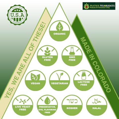 Matrix Nutrients - ZINC: Benefícios para a saúde e imunidade – 100g