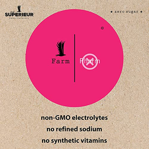 Electrolytes – Suplemento de Eletrólitos à Base de Plantas com Minerais Marinhos para Hidratação – 500ml - Superieur