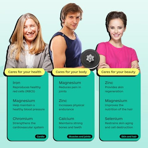 ADEO2 - Complexo Premium de 52 Minerais Traços com Minerais Essenciais em Forma Quelatada – 100% Natural e Orgânico – 120 Cápsulas – Mistura de Minerais Iônicos de Espectro Completo – Seguro para