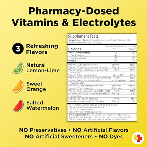 Banana Bag Oral Solution - Banana Bag Solução Oral – Fórmula de Hidratação e Recuperação Farmacêutica – Eletrólitos