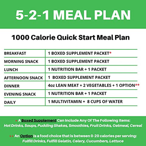 ProtiFit - PROTIFIT – Barra de Lanche de Baixa Caloria para Dietas Saudáveis, Alto Teor de Proteína, 15g de Proteína, Baixo Carboidrato, Baixo Açúcar, Compatível com Proteína Ideal, 7 Porções por Caixa (Remix Baunilha-Choco)