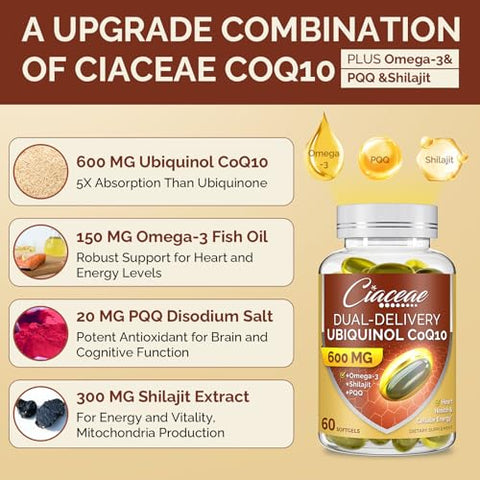 Ciaceae - Ubiquinol CoQ10 600 MG Softgels com Ômega-3 – Potencialize sua saúde com a marca líder em CoQ10