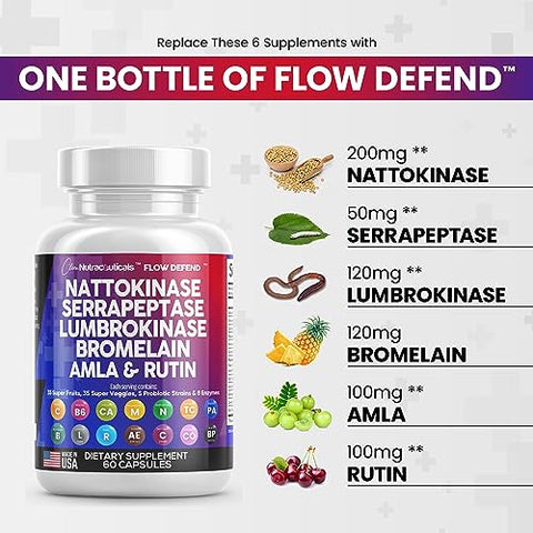 Nattokinase 4000 FU Serrapeptase 120000 SPU Lumbrokinase Enzima Suplemento com Bromelina Papaína Enzimas de Papaia Extrato de Rutina Amla Magnésio Vitamina B6 – Melhor Marca de Enzima para Saúde e Bem-Estar - Clean Nutraceuticals