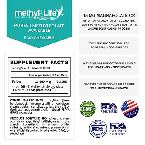 Methyl-Life - Purest L-Methylfolate 15 mg – Fórmula Farmacêutica de Grau Profissional de Força Ativa de Folate – Suprimento de 3 Meses. Mastigáveis. Livre de OGM. Methylfolate Livre de Glúten. Sabor Natural de Hortelã