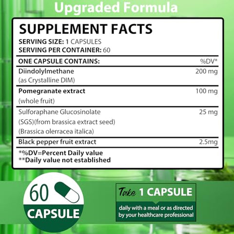 HORJOY - DIM SGS – Detox Hormonal: Equilíbrio Hormonal, Suplementos para Acne Hormonal, Controle do Apetite, Promove Desintoxicação (60 Cápsulas)