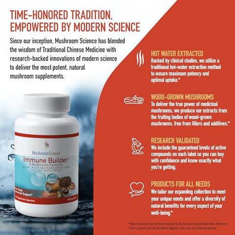 Mushroom Science - Cápsulas de Cogumelo Chaga MushroomScience, Extrato de Espectro Completo, Suplemento Natural Antioxidante para Adultos, Suporte à Saúde, Cogumelos Extraídos em Água Quente, Vegetariano, 60g