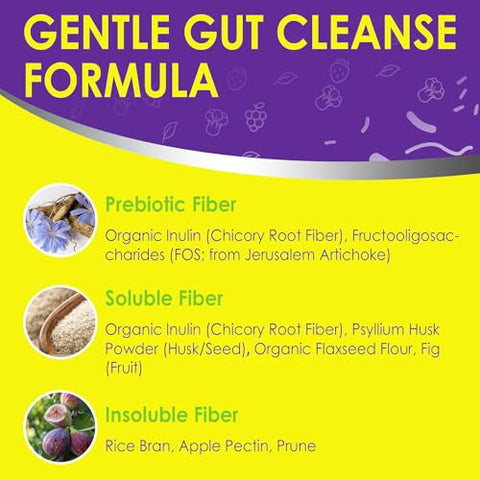 NEVISS - Fiber Gummies para Adultos 8g com Probióticos, Extrato de Chá Verde, Sem Adição de Açúcar, Suplemento de Fibra Prebiótica à Base de Plantas para Saúde Digestiva, Regularidade e Imunidade