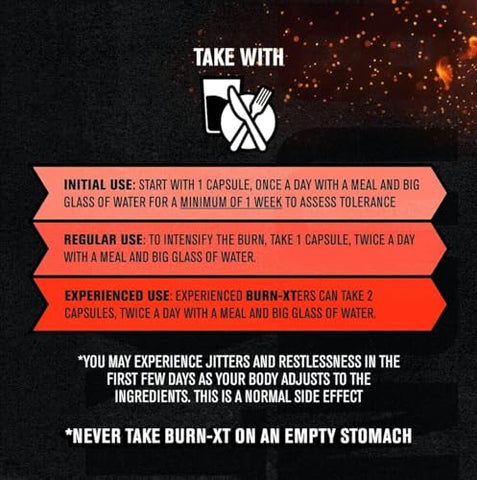 Queimador de Gordura Burn-XT da Jacked Factory – Estudo Clínico Comprovado