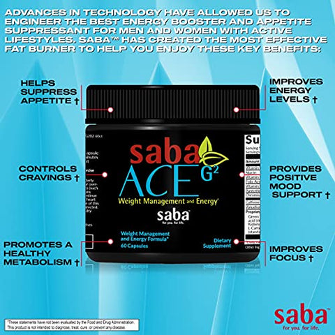 ACE G2 – Queimador de Gordura Termogênico. Perda de Peso, Supressor de Apetite - Saba