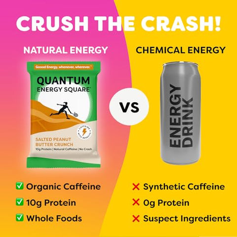 Quantum Energy Squares - Quantum Energy Square: Barra Energética com Cafeína – Energia e Sabor em uma única barra!
