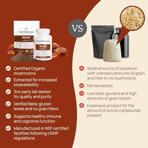Reishi Cápsulas – Extrato de Cogumelo Orgânico com Potente Reishi Vermelho para Longevidade, Humor e Sono – 100% Natural e Eficaz - Real Mushrooms